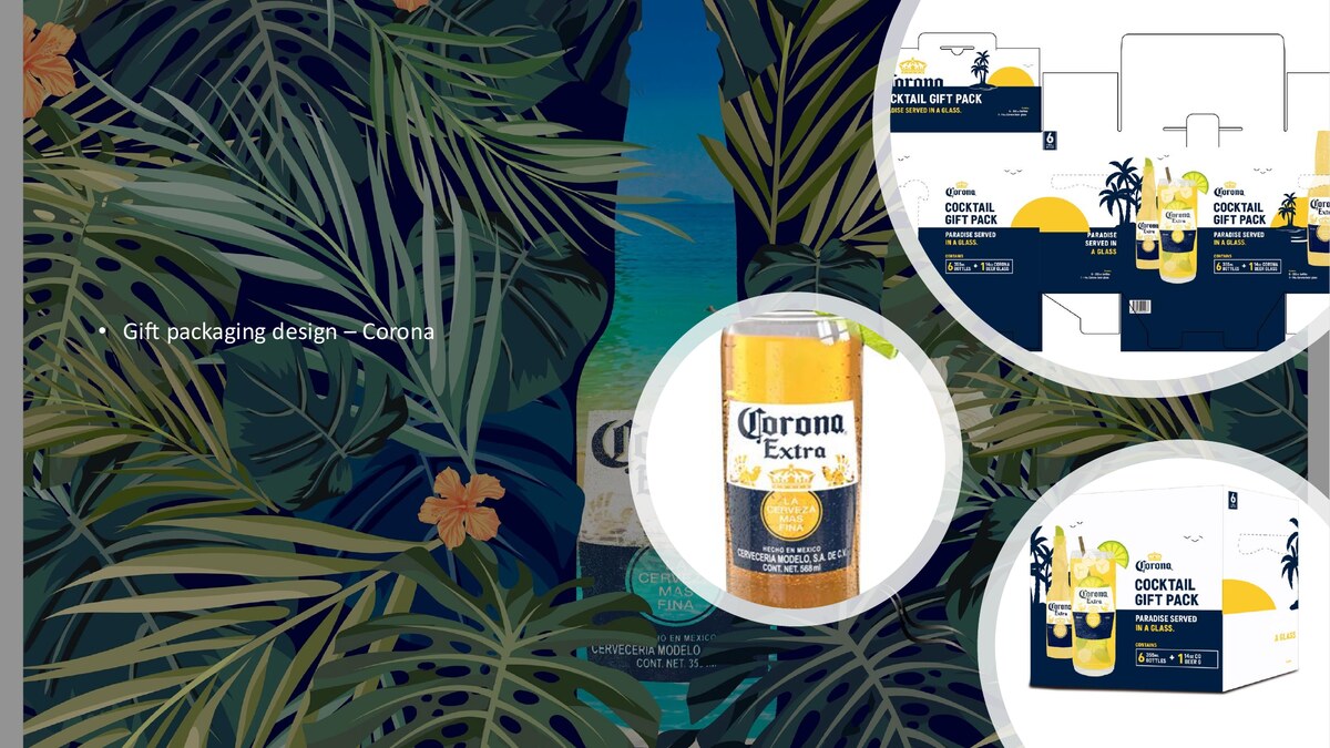 Corona — Gift Packaging Design