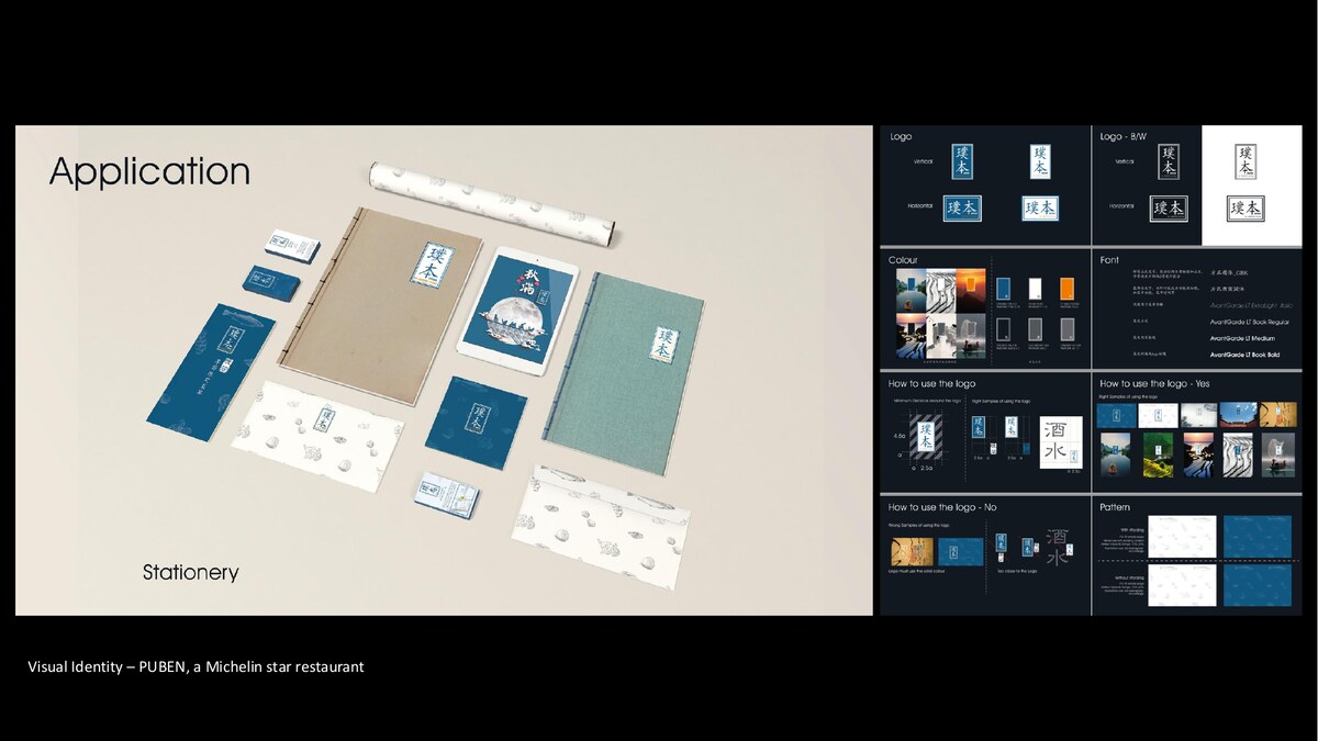 PUBEN — Michelin Star Restaurant Branding
